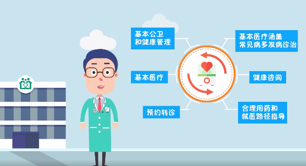 ȫ�w�������M(f��i)���@Щ��(gu��)�һ��������l(w��i)������(w��)�(xi��ng)Ŀ�㶼֪���᣿